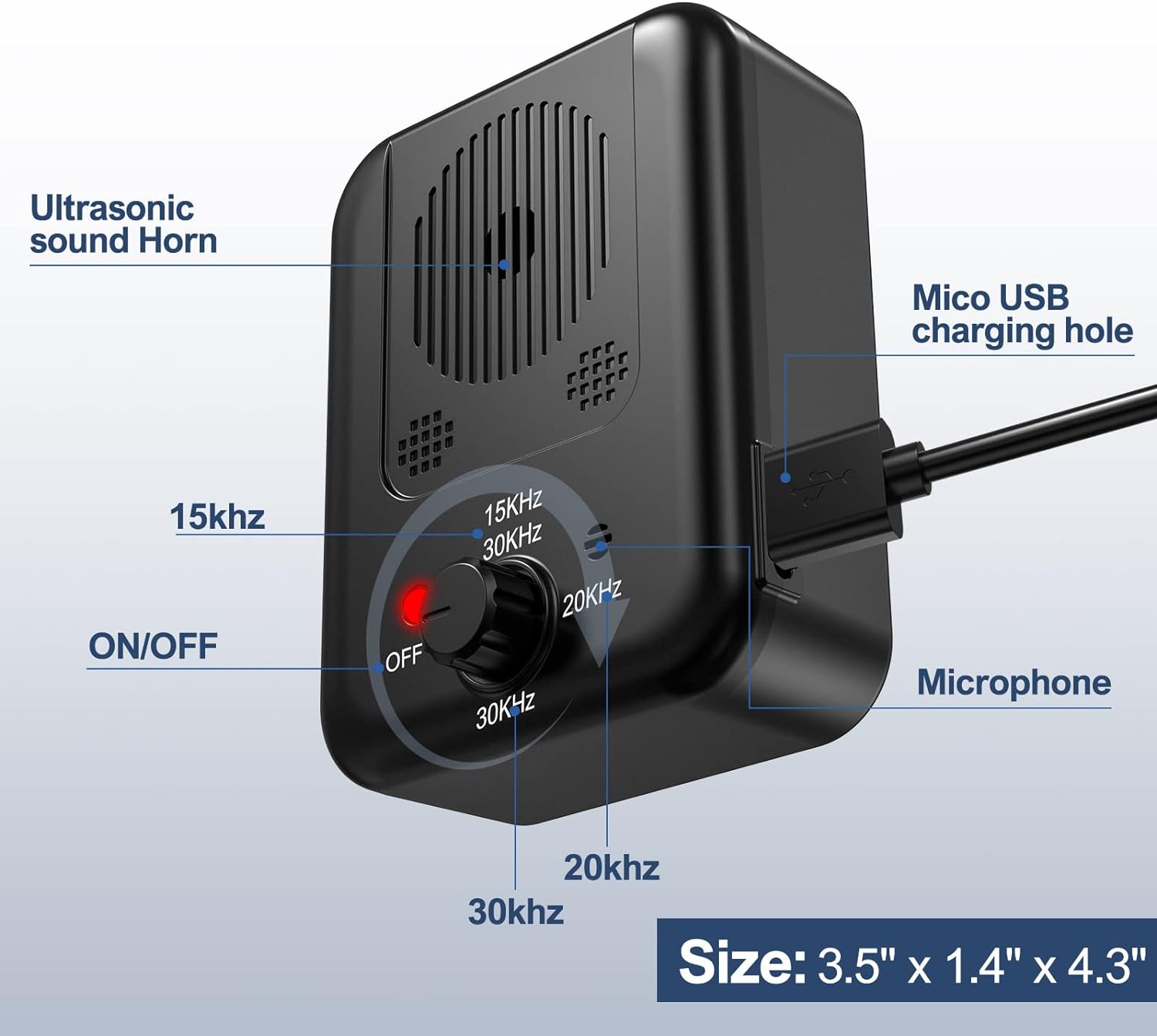 The features of the dog barking device has 3 modes of intensity, a microphone to detect the sound, a Mico USB charging port, and a On/off switch 